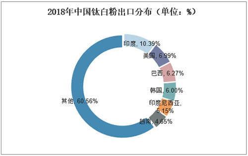 永利(中国)集团官方网站