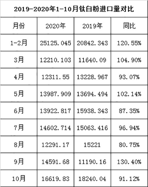 永利(中国)集团官方网站